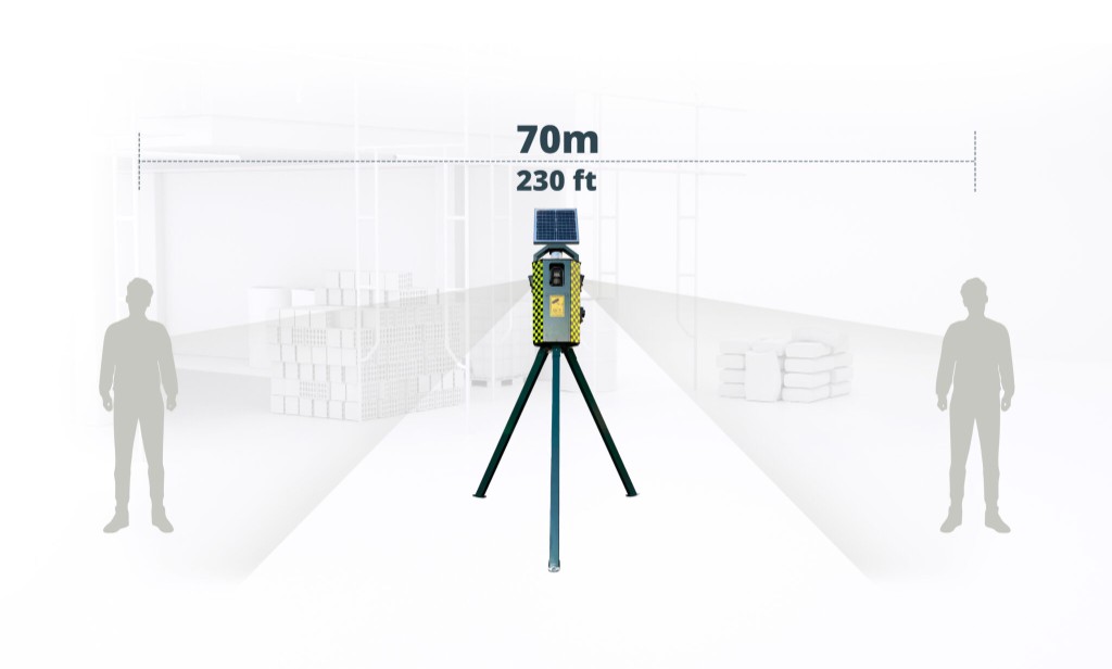 Schemadarstellung: mobile Überwachungseinheit auf Stativ mit Solar, Erfassungsreichweite etwa 70 Meter (230 Fuß), Silhouetten am Rand der Detektion